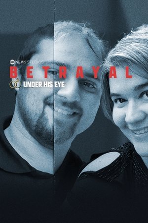 Under His Eye
