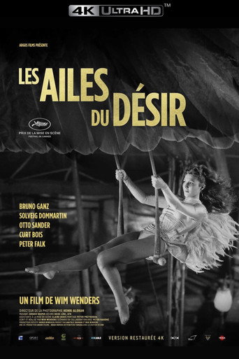 Les Ailes du désir