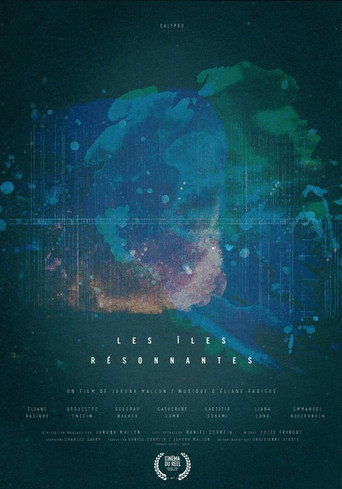 The Resonant Islands