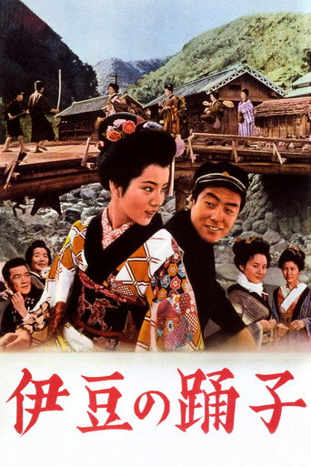 Love Comes with Youth