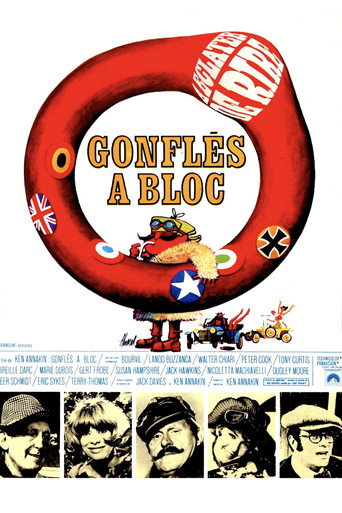 Gonflés à bloc