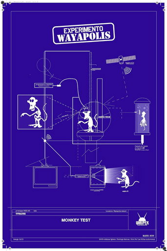 Experimento Wayápolis