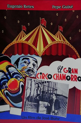 The Great Chamorro Circus