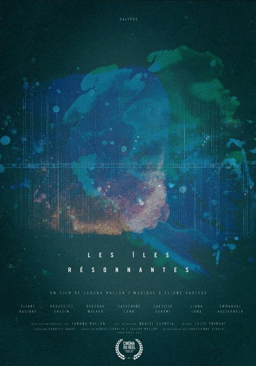 The Resonant Islands