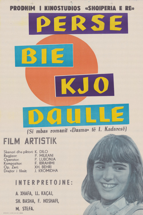 Përse bie kjo daulle?