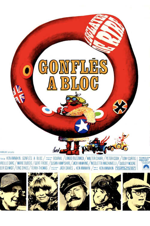 Gonflés à bloc