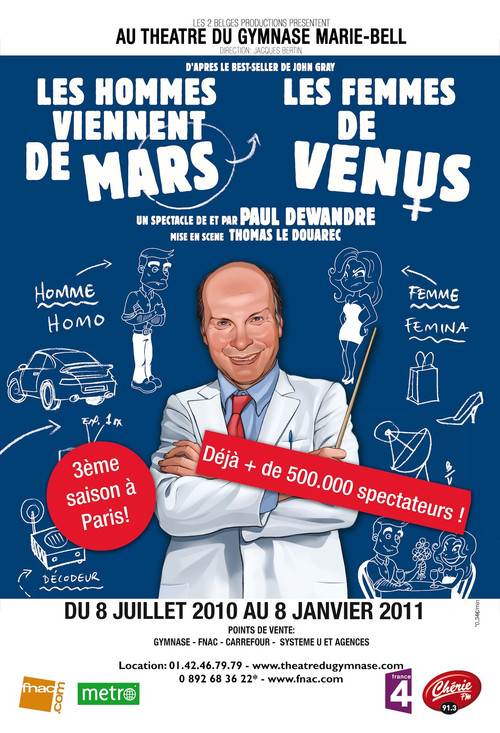 Les hommes viennent de Mars, les femmes de Vénus